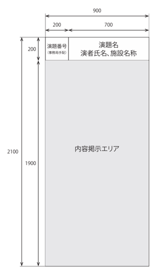 ポスターサイズ